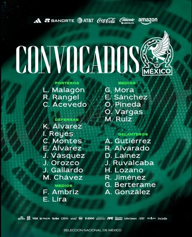 Estos son los convocados del Tri para la Fecha FIFA de noviembre | CAPTURA