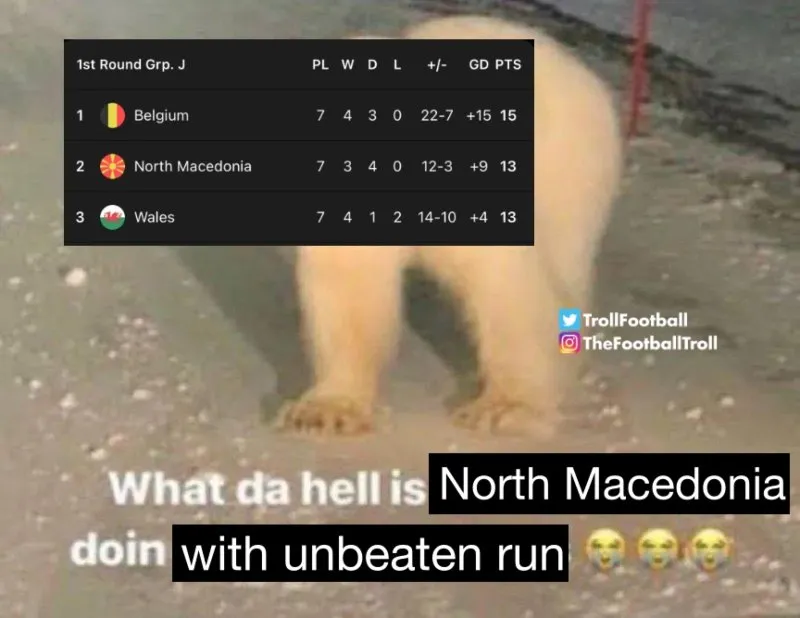 La sorpresa de Macedonia