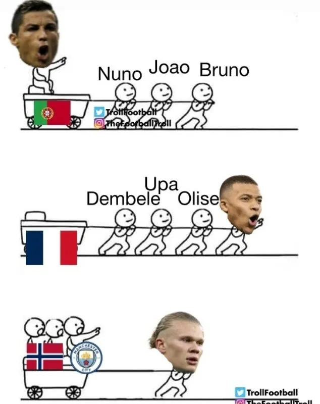 Realidades de cada Selección