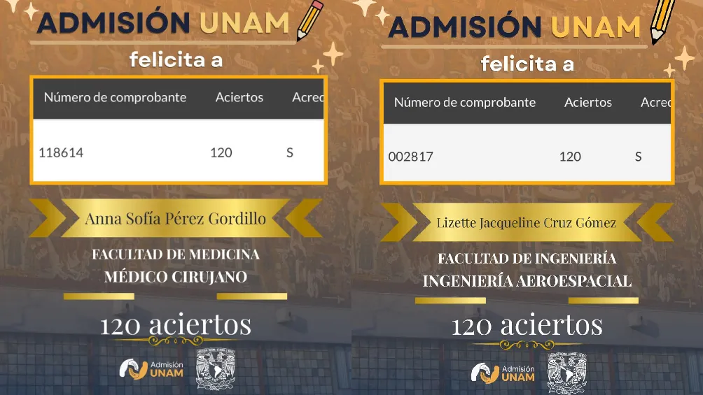 Las estudiantes lograron responder el 100% de las preguntas / FB: @AdmisionaUNAM