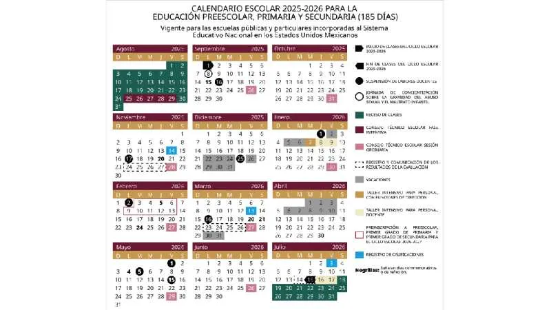 El calendario oficial de la SEP marca como último día de clases en invierno el 19 de diciembre/SEP
