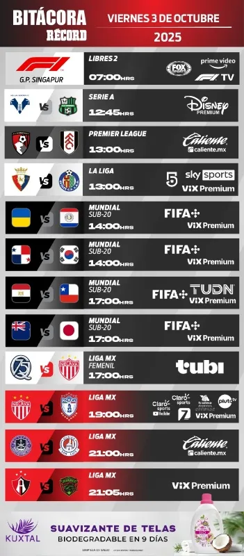 Así la actividad deportiva de este viernes