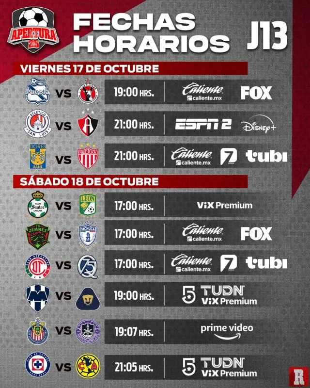Así se jugará la Jornada 13