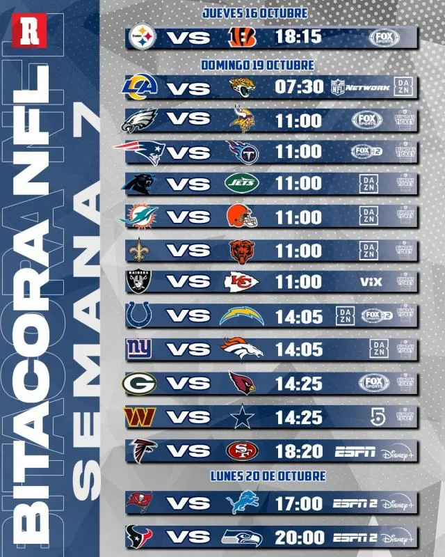 Así se juega la Semana 7