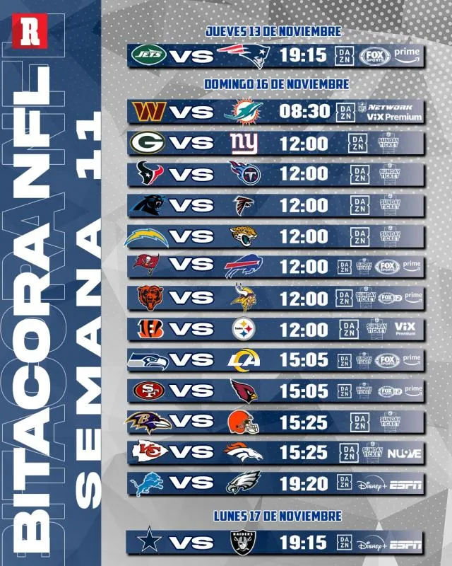 Así se jugará la Semana 11