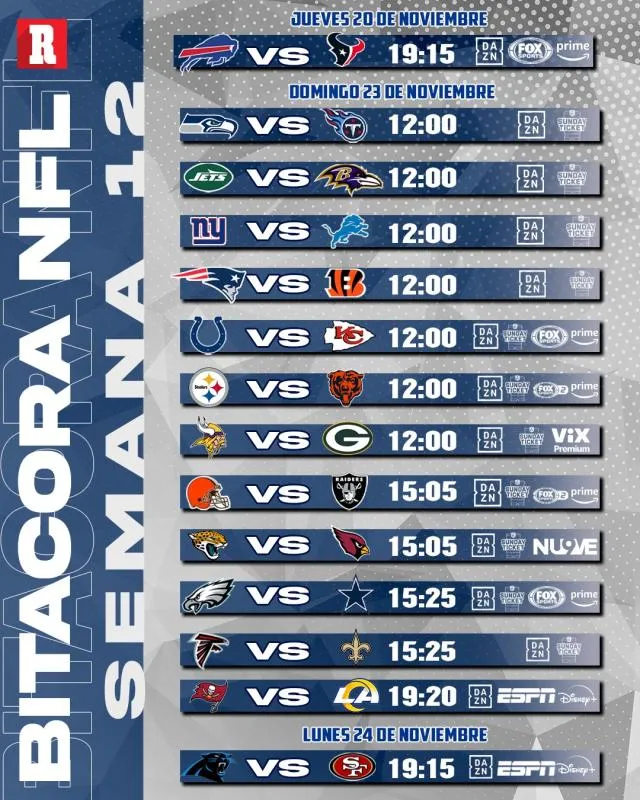 Así se jugará la Semana 12