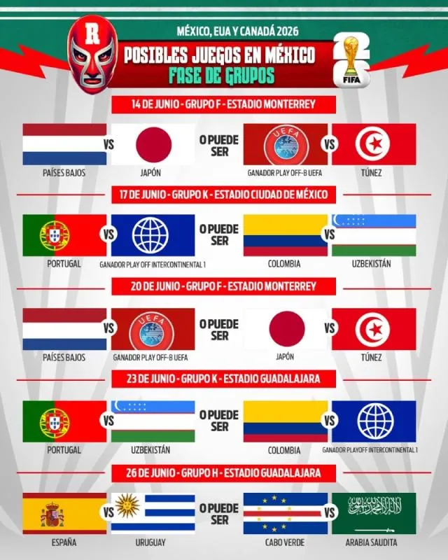 Posibles juegos | RÉCORD