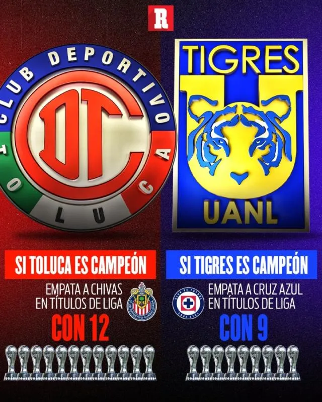 Alguno será alcanzado | RÉCORD