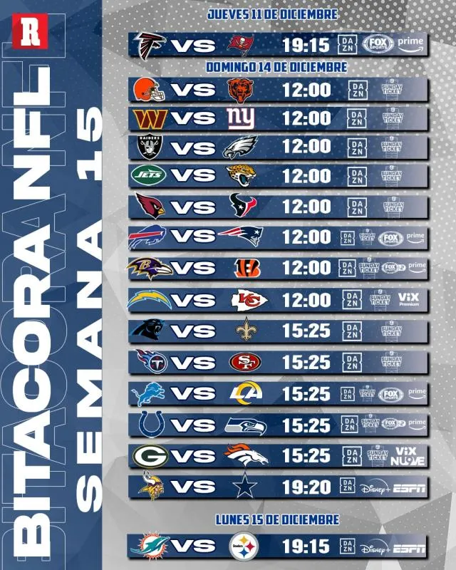 Se disputa la jornada 15