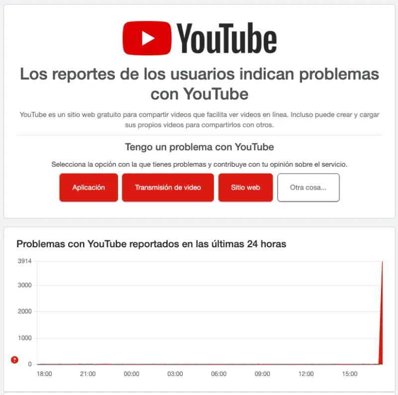 Los problemas comenzaron desde las 17:00 horas de este miércoles / Especial