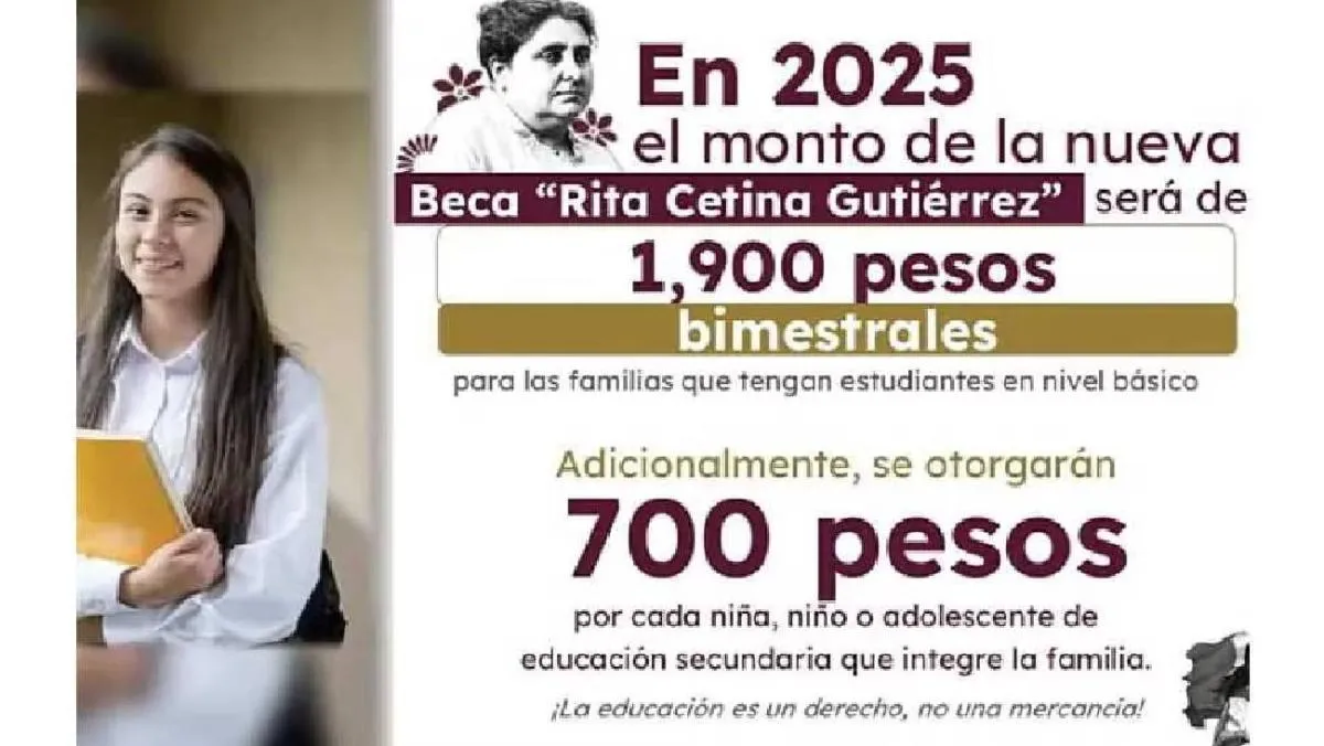 El apoyo bimestral es de 1,900 pesos y 700 pesos por estudiante extra en cada familia/Secretaría del Bienestar
