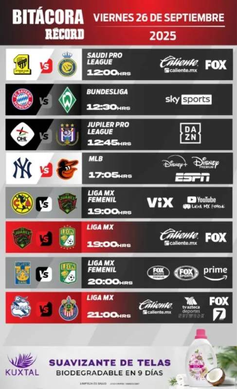 Esta es la actividad deportiva de este viernes