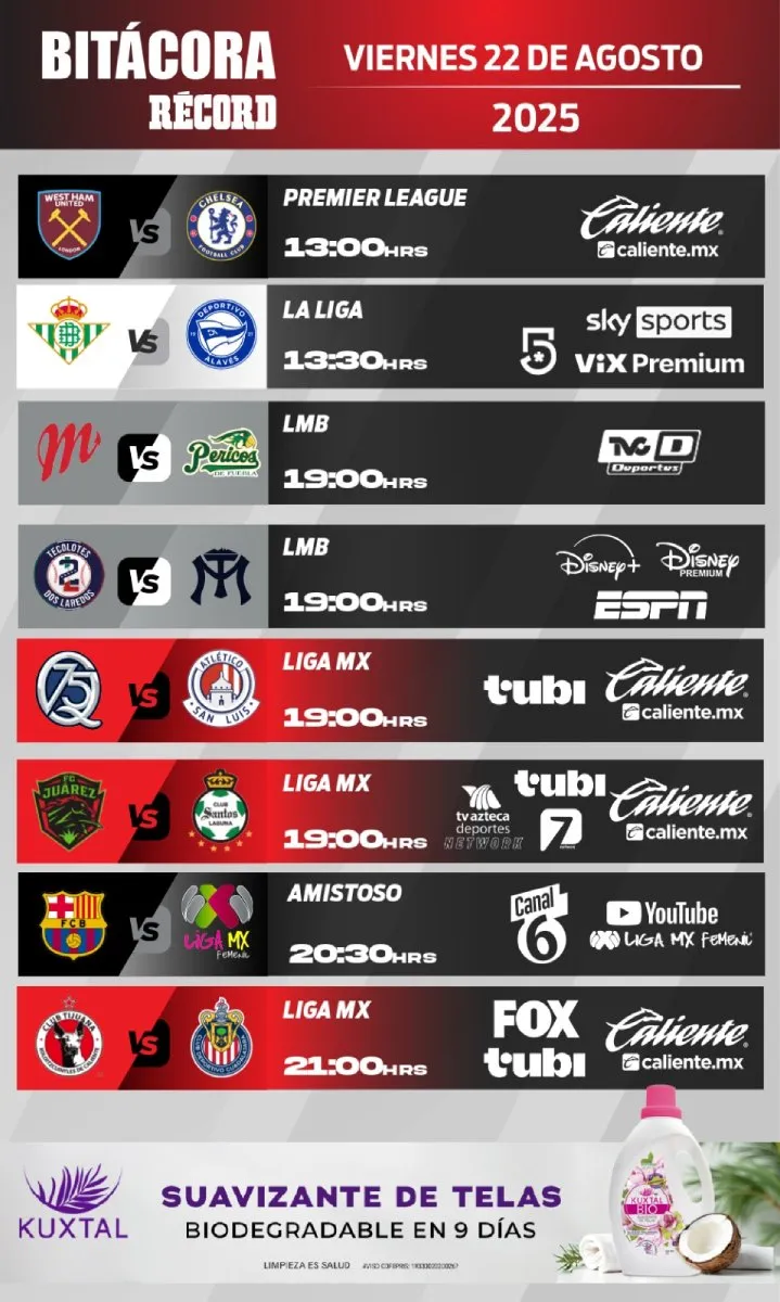 Estos son los juegos para este viernes