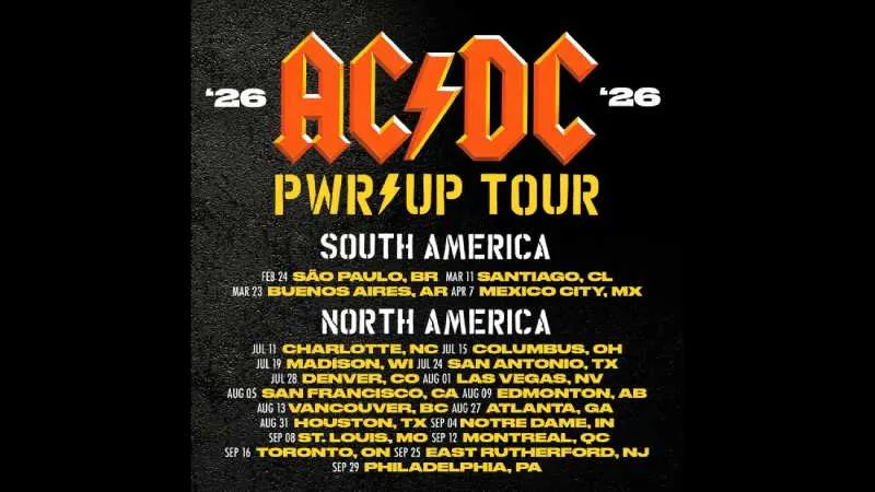 AC/DC se presentará en varios países de Latinoamérica y en Estados Unidos/AC/DC
