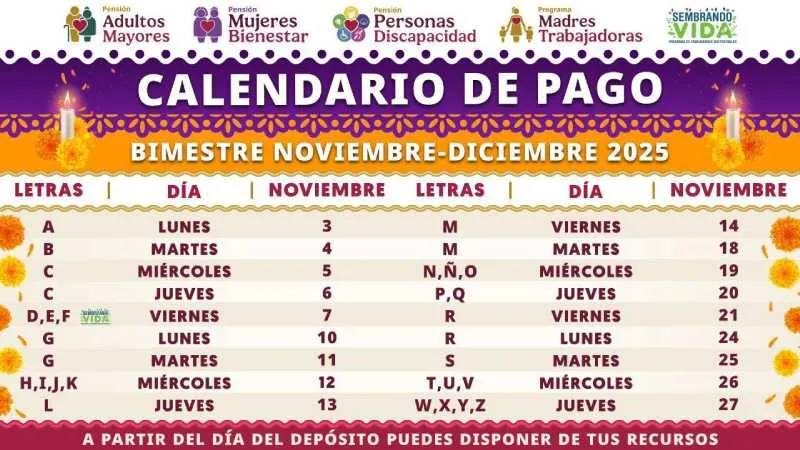 Este es el calendario oficial de pagos/Secretaría del Bienestar