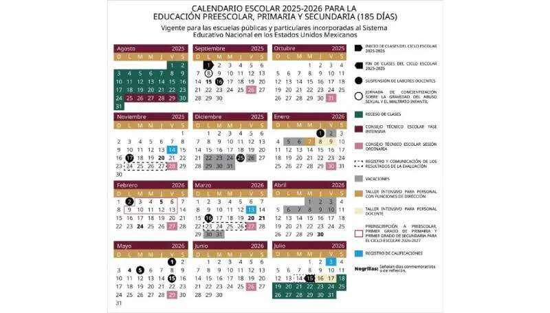 Calendario de la SEP 2025-2026. / SEP