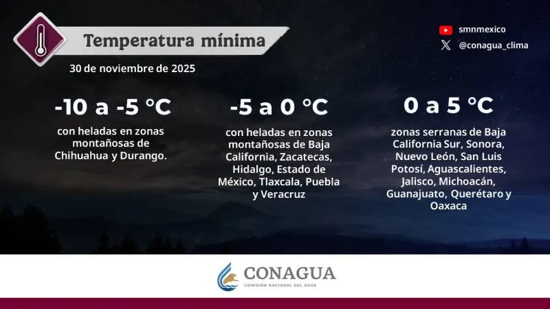Las temperaturas mínimas se sentirán en diferentes regiones/CONAGUA