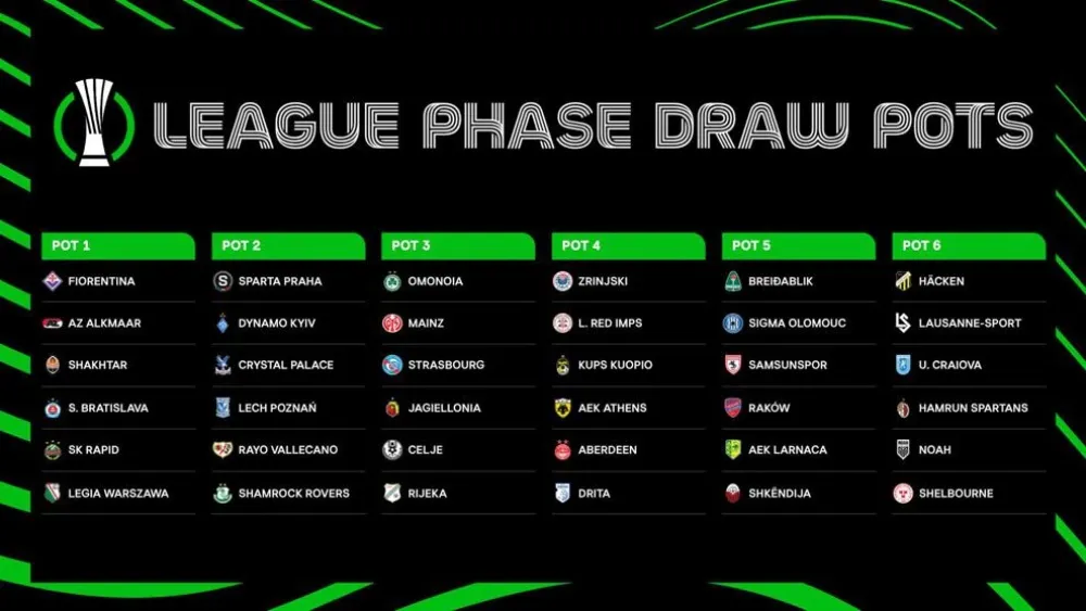 La Conference League celebró su sorteo este jueves