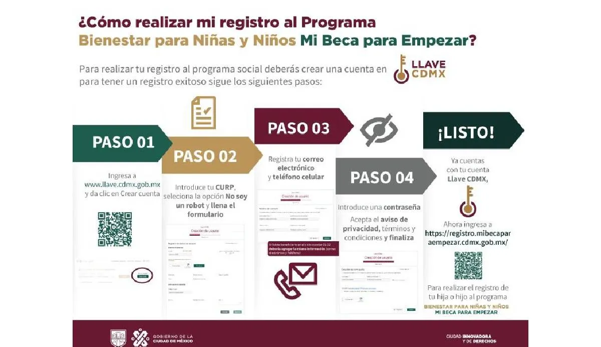 Así puedes registrar a tu hijo o hija en el Programa | Gobierno CDMX