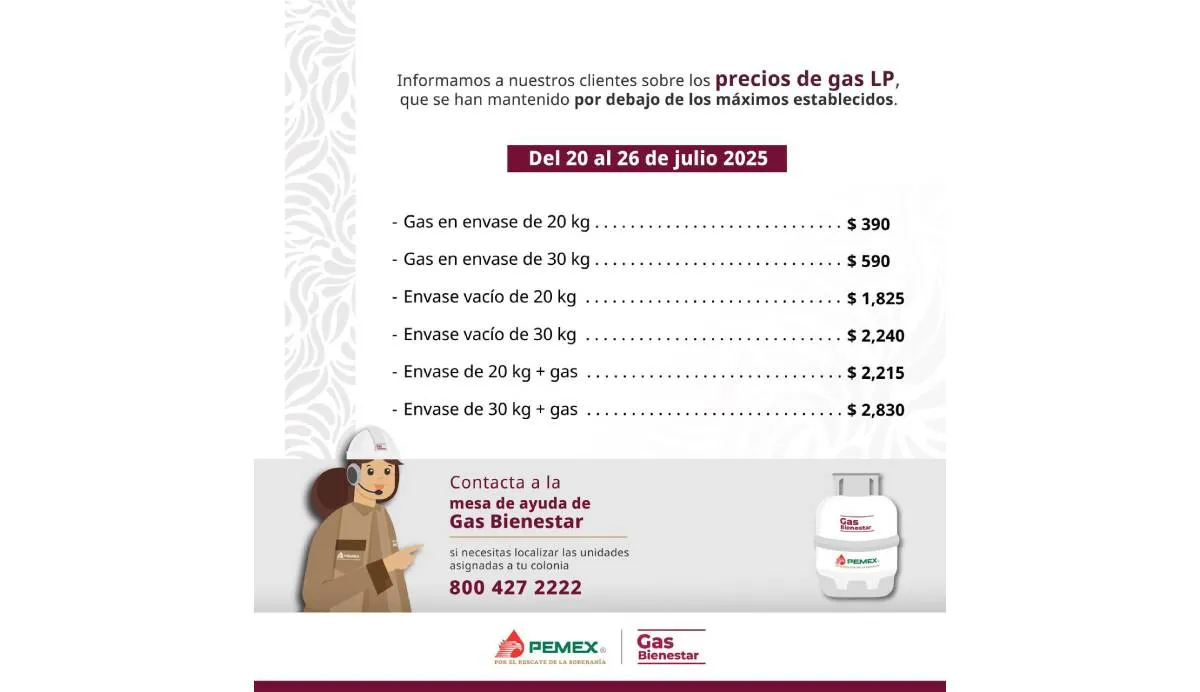 Precios de Gas Bienestar vigentes en la Ciudad de México | X: @GasBienestar_MX