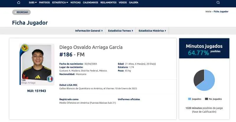 Arriaga tiene 21 años y ya debutó con el primer equipo de las Águilas/Liga MX