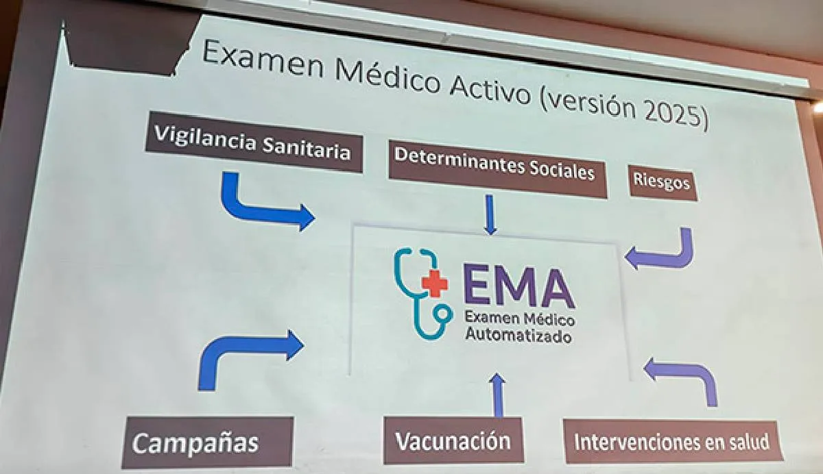 La UNAM dio a conocer una nueva app para su estudiantes/UNAM