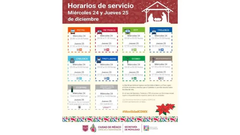 Estos son los horarios de los transportes públicos de la Red de Movilidad/Gobierno CDMX