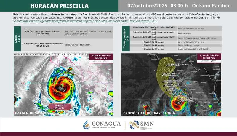 Durante la madrugada Priscilla se intensificó a huracán categoría 2/Conagua