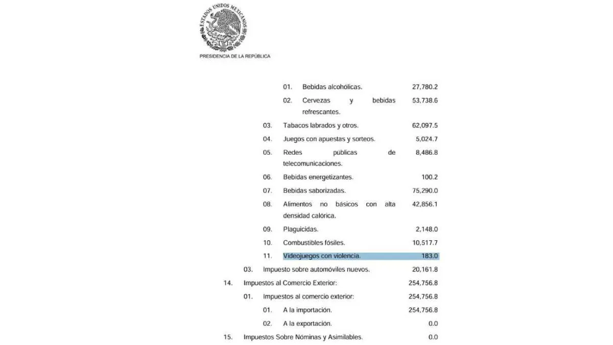Esto es parte del paquete económico para 2026/X