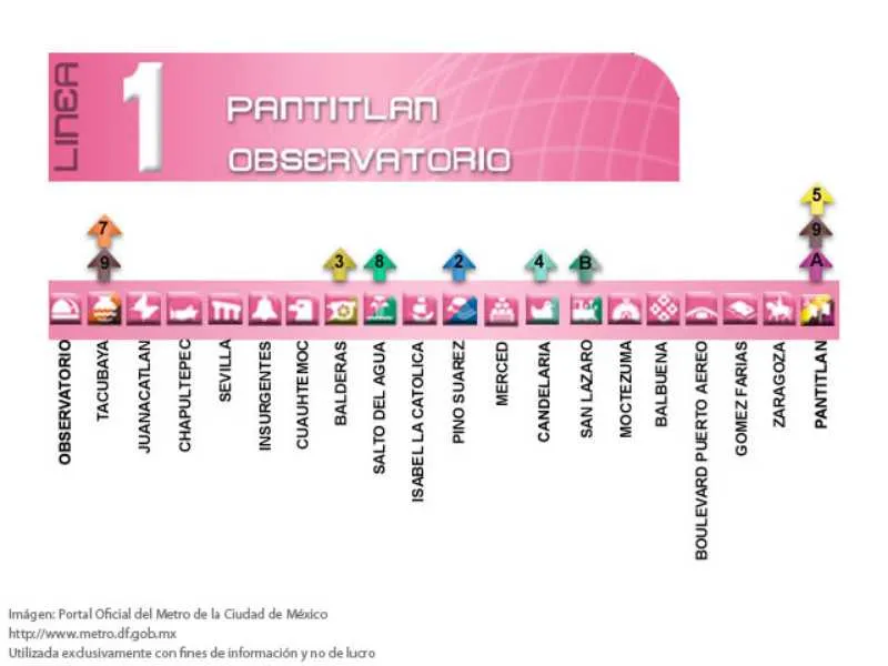 Actualmente el tramo Observatorio-Chapultepec está cerrado/Metro CDMX