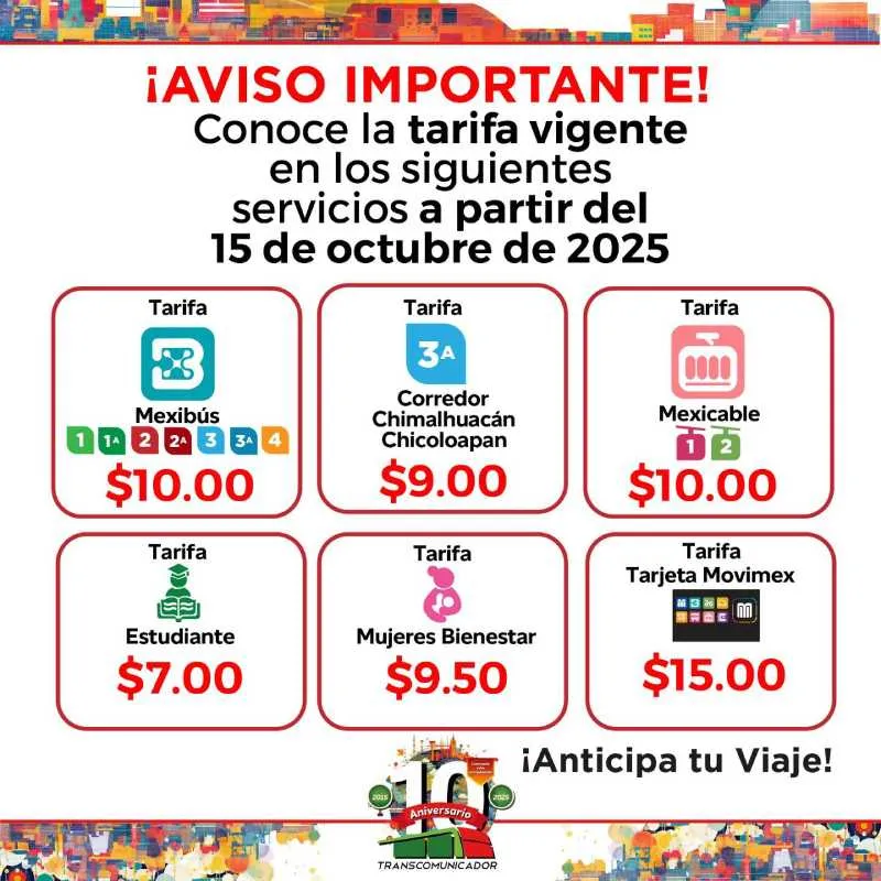 Así quedaron las nuevas tarifas de transporte público/X