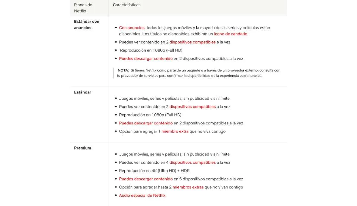 Estos son los tres paquetes que ofrece Netflix en México/netflix.com