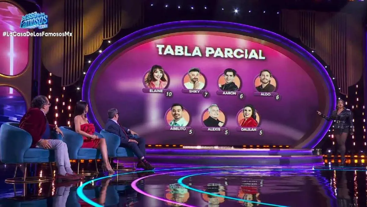 Así quedó la placa de nominados/X: @LaCasaFamososMx