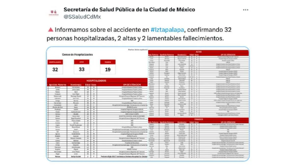 De acuerdo al último reporte, ya van 19 muertos por este accidente/X