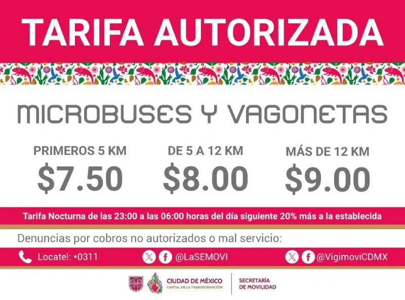 El gobierno capitalino autorizó un incremento al pasaje en CDMX/Gobierno CDMX