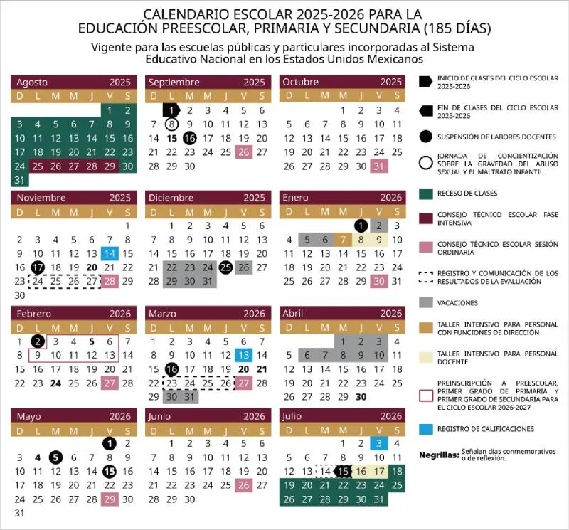 El calendario escolar establece ocho Juntas de Consejo Técnico/SEP