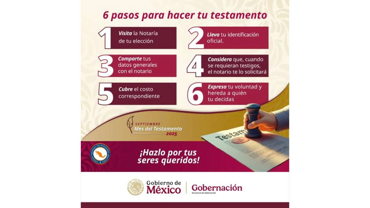 Hacer tu testamento es más fácil de lo que se cree/Gobierno de México