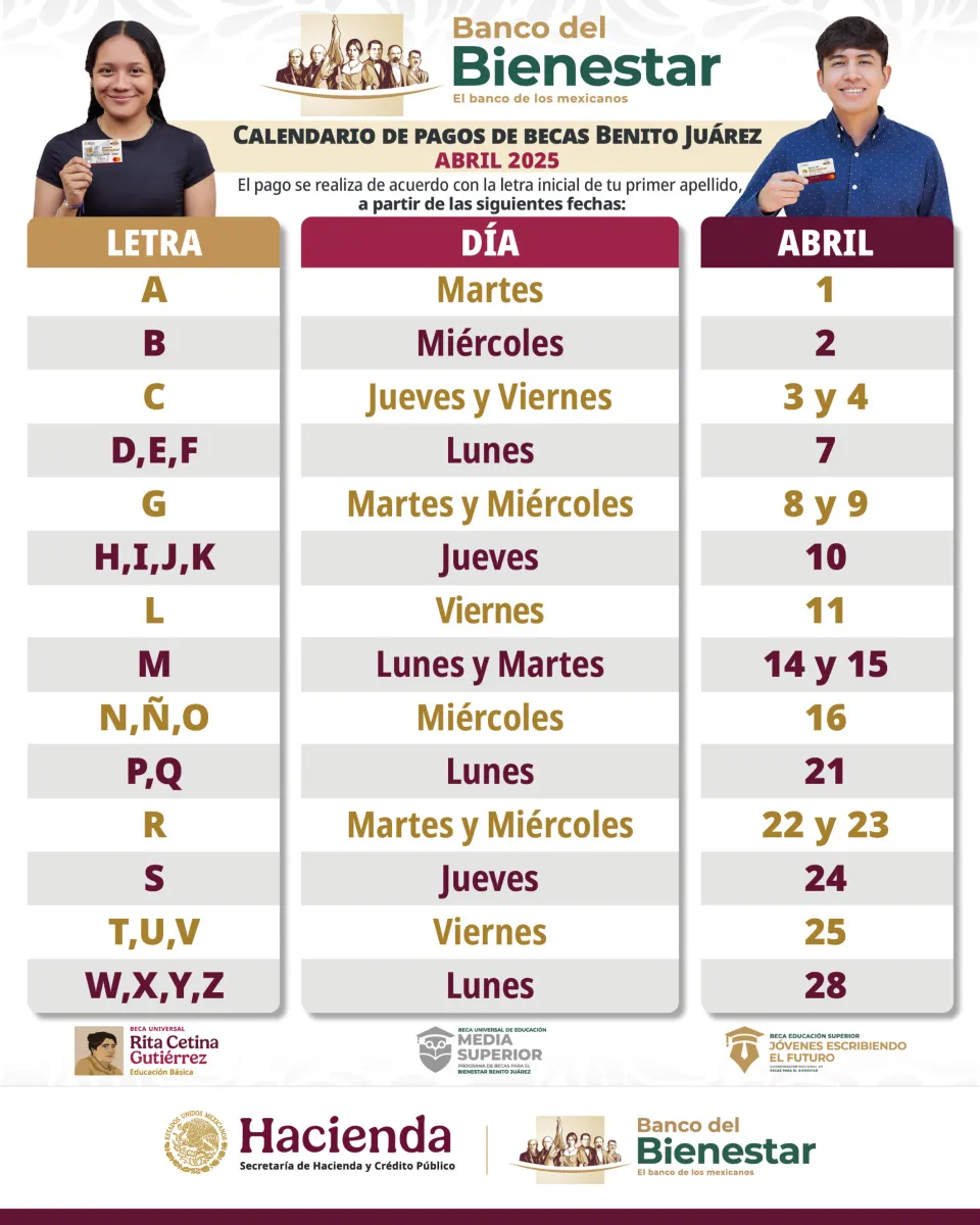 Hasta el próximo bimestre se darán a conocer las fechas de la beca / Redes Sociales