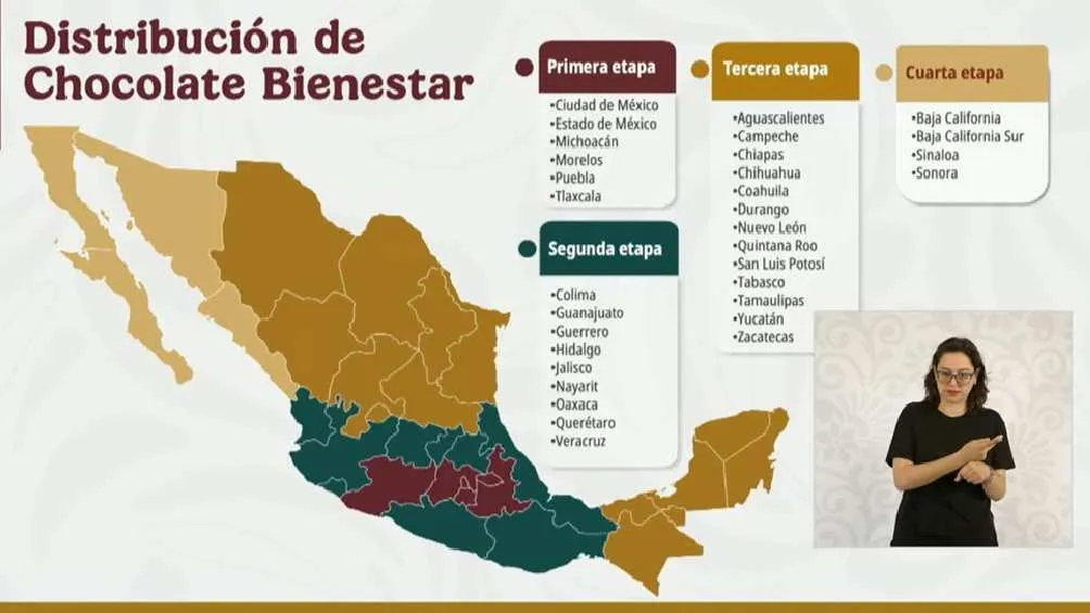 Su distribución será por etapas, con el objetivo de llegar a todo el país/Presidencia de México