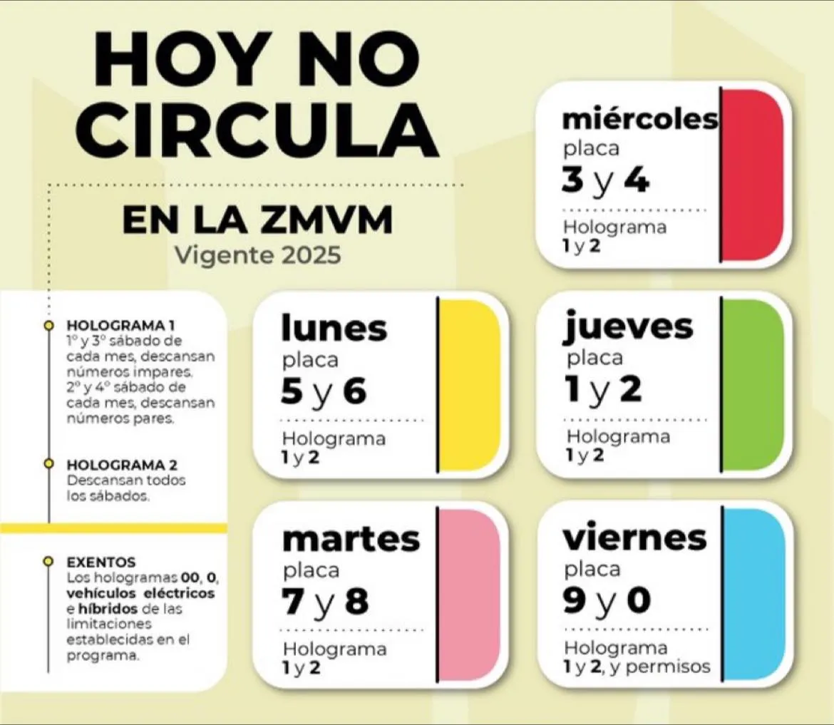 Los vehículos con engomado rojo, placas 3 y 4, y holograma 1 y 2, no circulan / Redes Sociales
