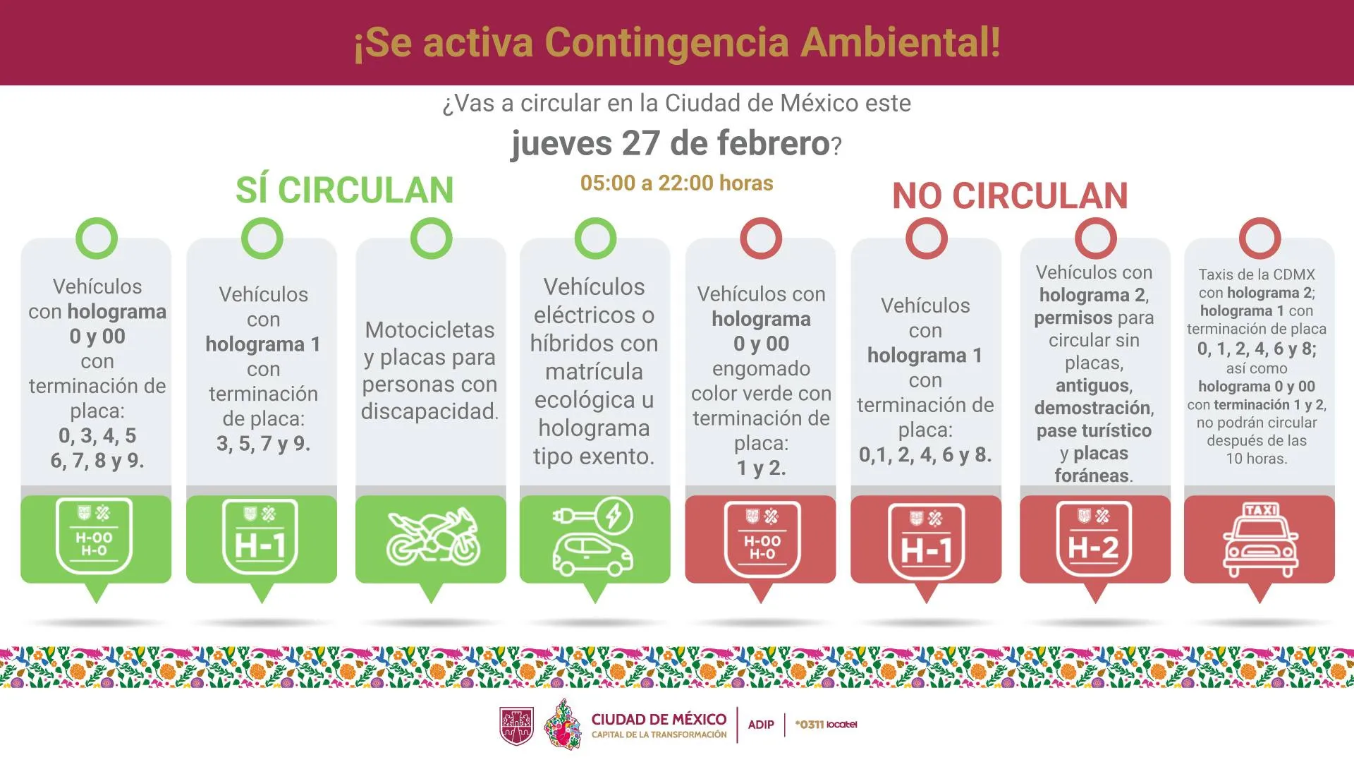 Estos autos no circulan el jueves 27 de febrero / X: @CAMegalopolis