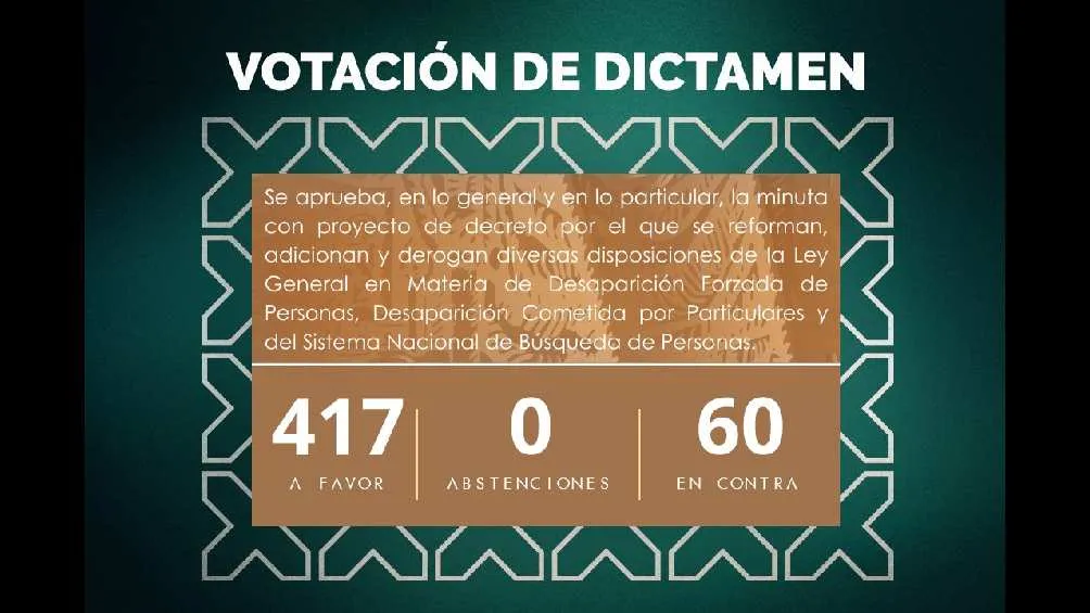 Los diputados aprobaron la ley en lo general y en lo particular/Cámara de Diputados