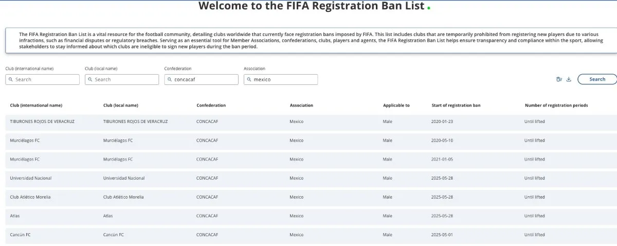 Portal de FIFA | FIFA