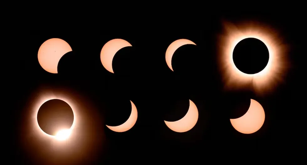 Fases de un eclipse solar