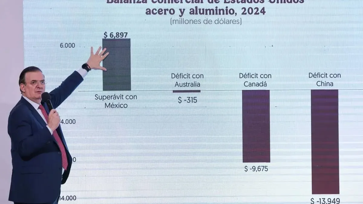 Marcelo Ebrard aseguró que la tarifa impuesta por Estados Unidos no esta justificada / Redes Sociales