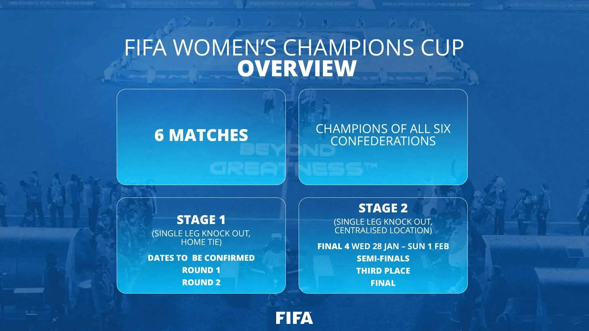 En 2026 se celebrará la primera Copa de Campeonas