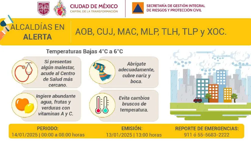 En CDMX se activo la Alerta Amarilla/X: @SGIRPC_CDMX
