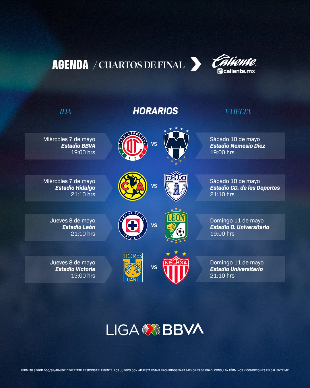 Así son los horarios de los Cuartos de Final del Clausura 2025