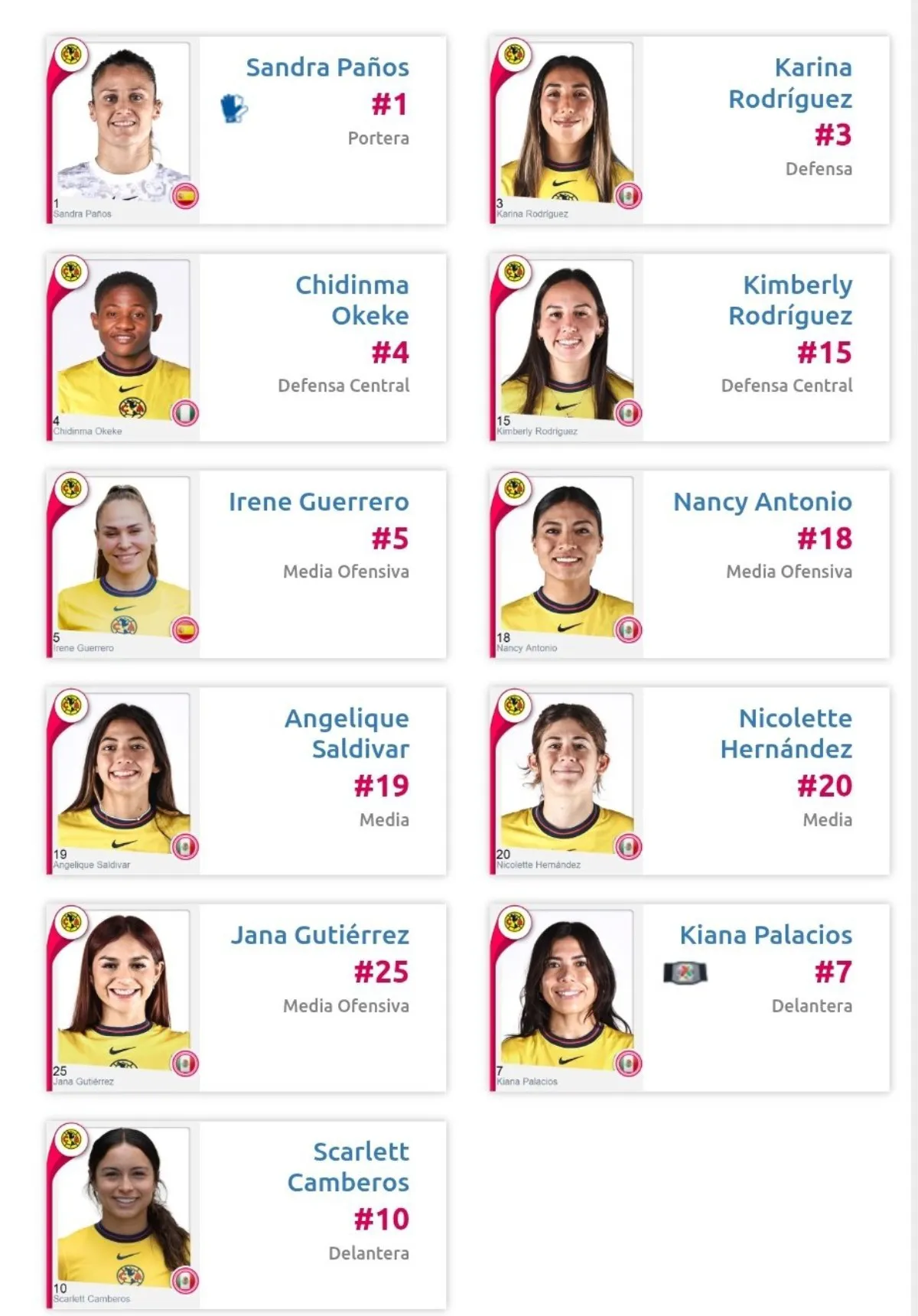Alineación | @AngelSG_MX
