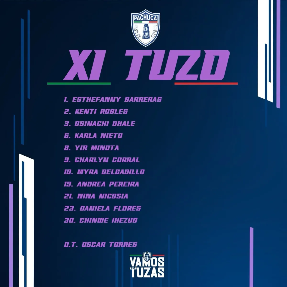 Alineación Pachuca | @TuzosFemenil